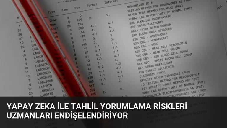 Yapay Zeka ile Tahlil Yorumlama Riskleri Uzmanları Endişelendiriyor